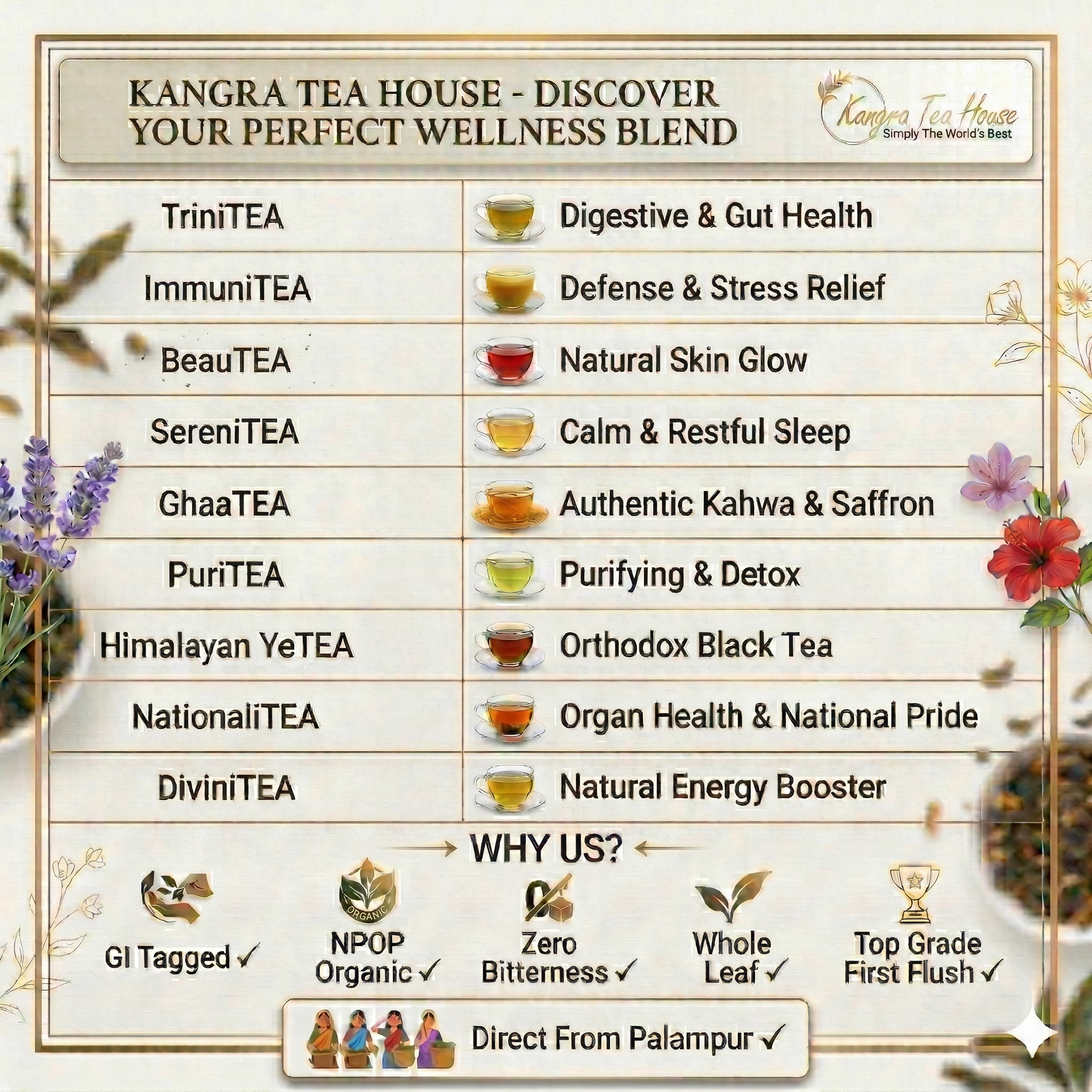 Chamomile Mint Rose Green Tea Hand-Sewn Premium Cotton Tea Bags (SeriniTEA Pack of 6 Reinfusible Potlis)