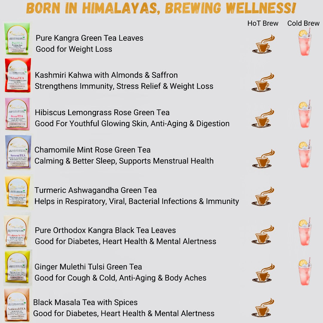 Organic Handcrafted Tea Assortment Box - A Curated Collection of Signature Flavours - KTH DiversiTEA | Pack of 8