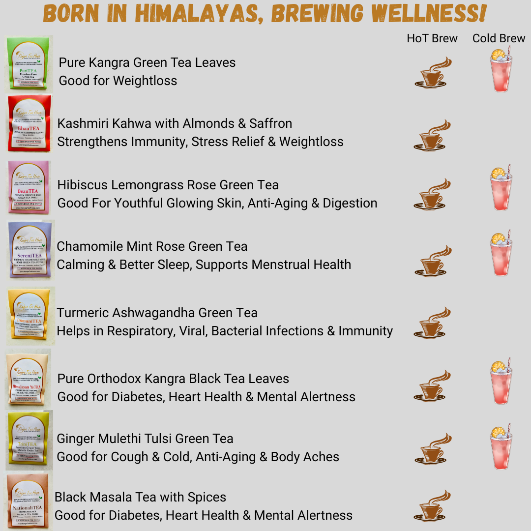 Premium Collection of Assorted Hand Sewn Cotton Tea Bags -  KTH DiversiTEA Pack of 8 Sampler Pack