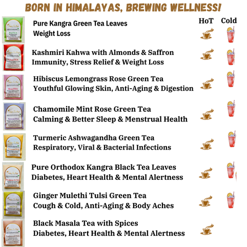 Organic Handcrafted Tea Assortment  - A Curated Collection of 8  Signature Flavours - KTH DiversiTEA | Pack of 8