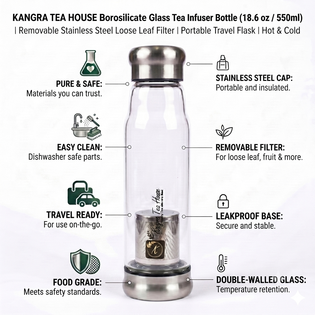 A clear borosilicate glass tea infuser bottle with a stainless steel cap and base, shown on a white background with multiple feature callouts and icons. The bottle includes a visible metal infuser basket and printed 'Kangra Tea House' branding.