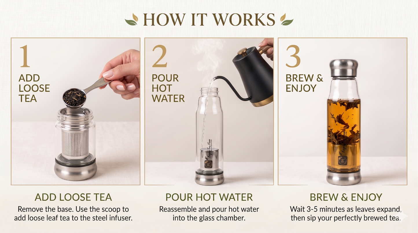 Kangra Tea House Glass Tea Infuser Bottle | Premium Borosilicate Glass Tea Maker with Stainless Steel Filter | Loose Leaf Tea Infuser Flask | Leakproof, Travel Friendly | 550ml