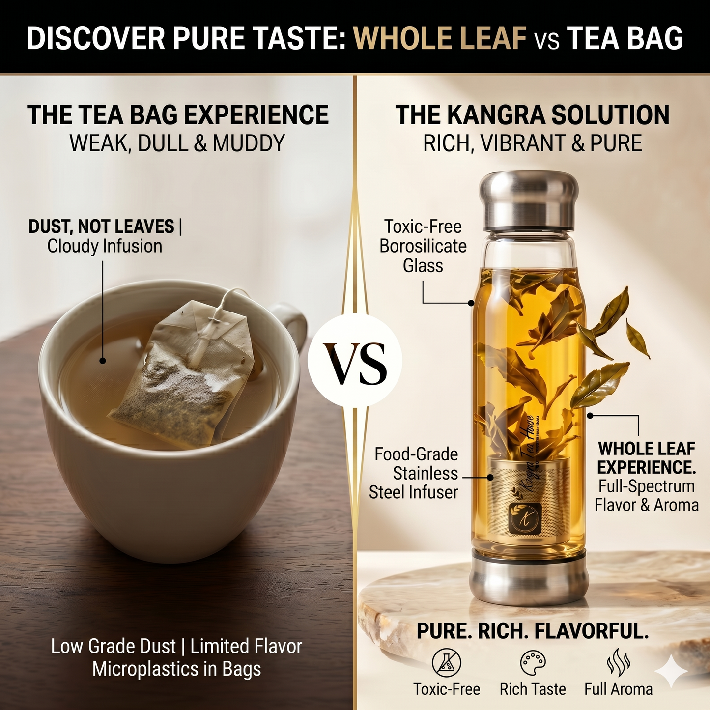 Kangra Tea House Glass Tea Infuser Bottle | Premium Borosilicate Glass Tea Maker with Stainless Steel Filter | Loose Leaf Tea Infuser Flask | Leakproof, Travel Friendly | 550ml