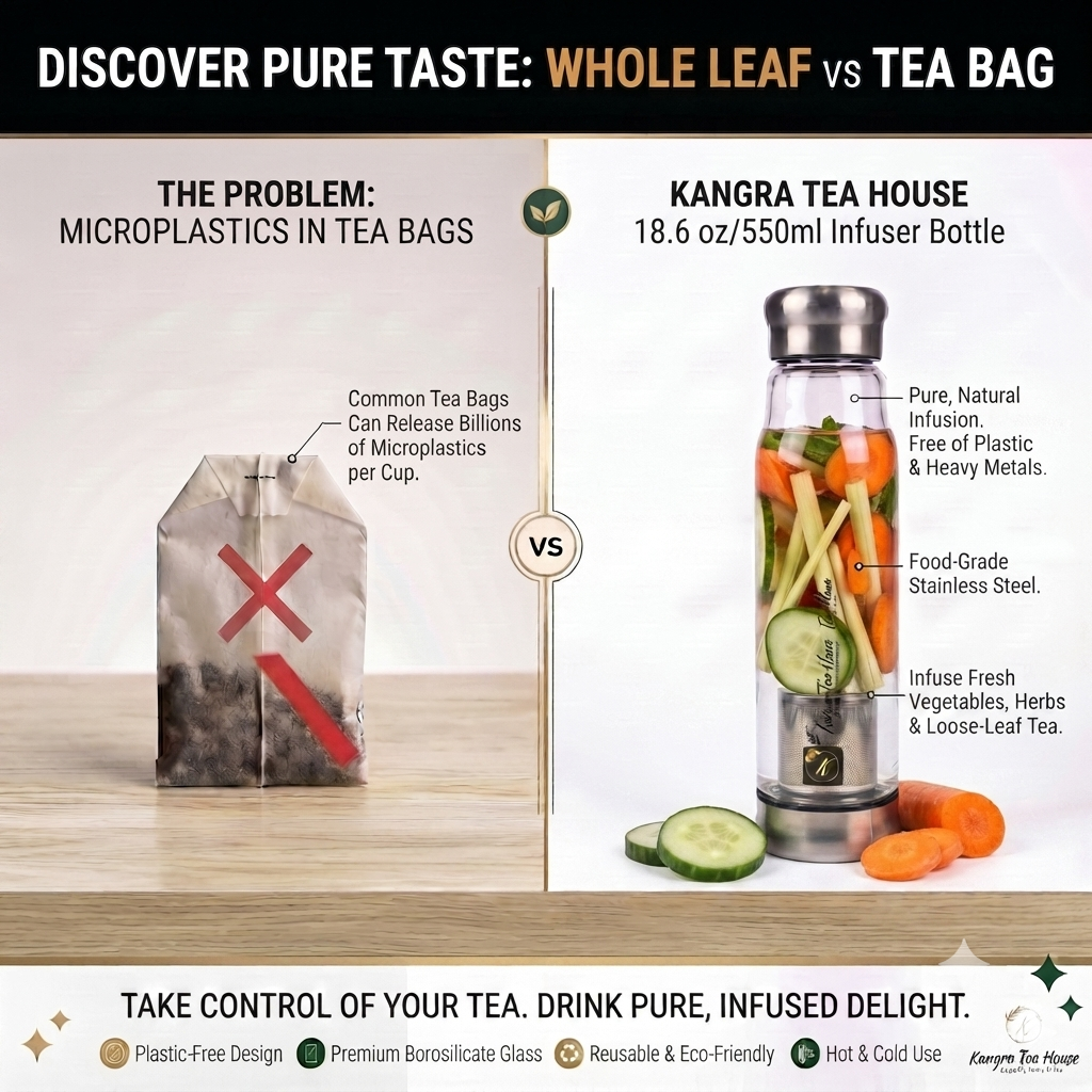 A promotional comparison graphic for Kangra Tea House tea bags, showing a common plastic tea bag on the left labeled with microplastics concerns, and a stainless steel infuser bottle filled with vegetables on the right. Text at the top reads 'DISCOVER PURE TASTE: WHOLE LEAF vs TEA BAG' and the bottom banner says 'TAKE CONTROL OF YOUR TEA, DRINK PURE, INFUSED DELIGHT.