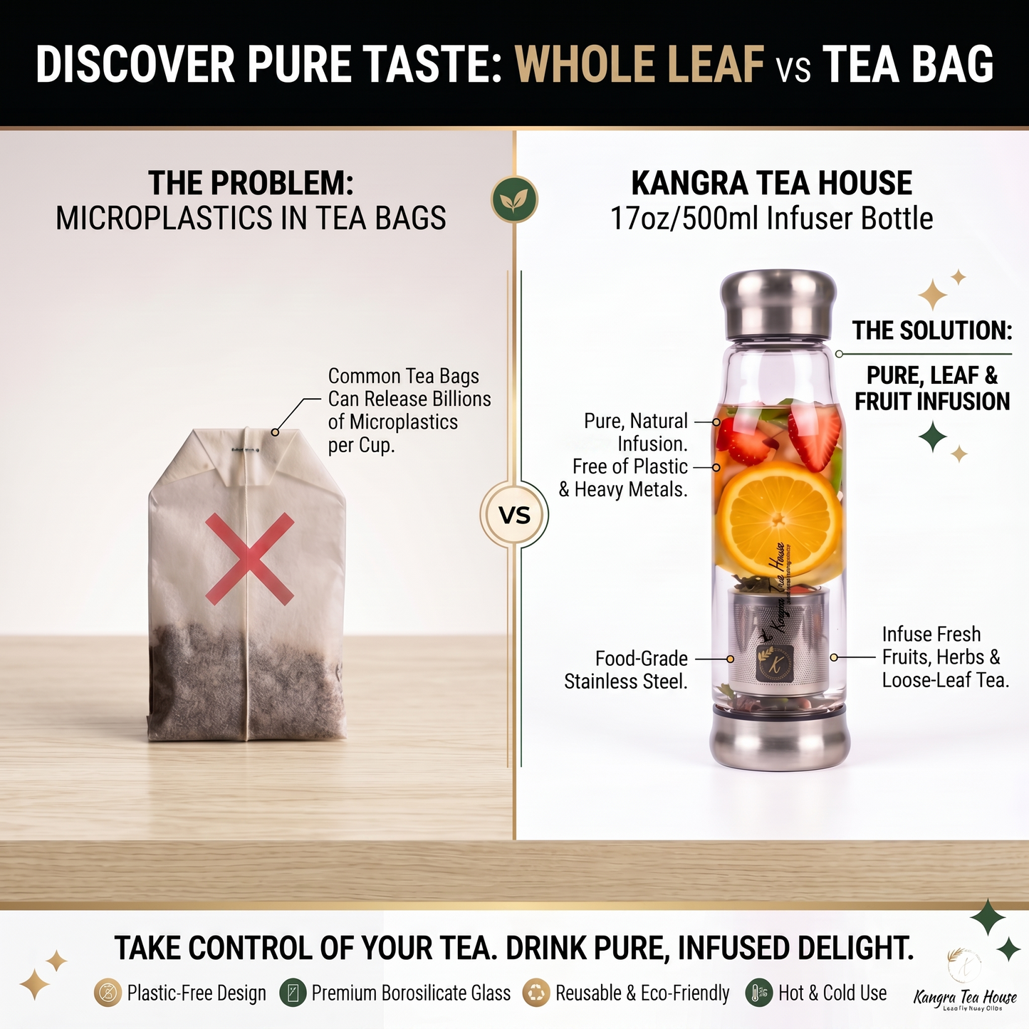 Kangra Tea House Glass Tea Infuser Bottle | Premium Borosilicate Glass Tea Maker with Stainless Steel Filter | Loose Leaf Tea Infuser Flask | Leakproof, Travel Friendly | 550ml