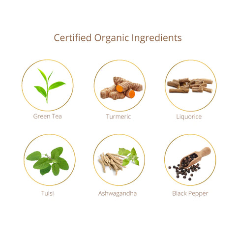 ImmuniTea - Organic Ingredients