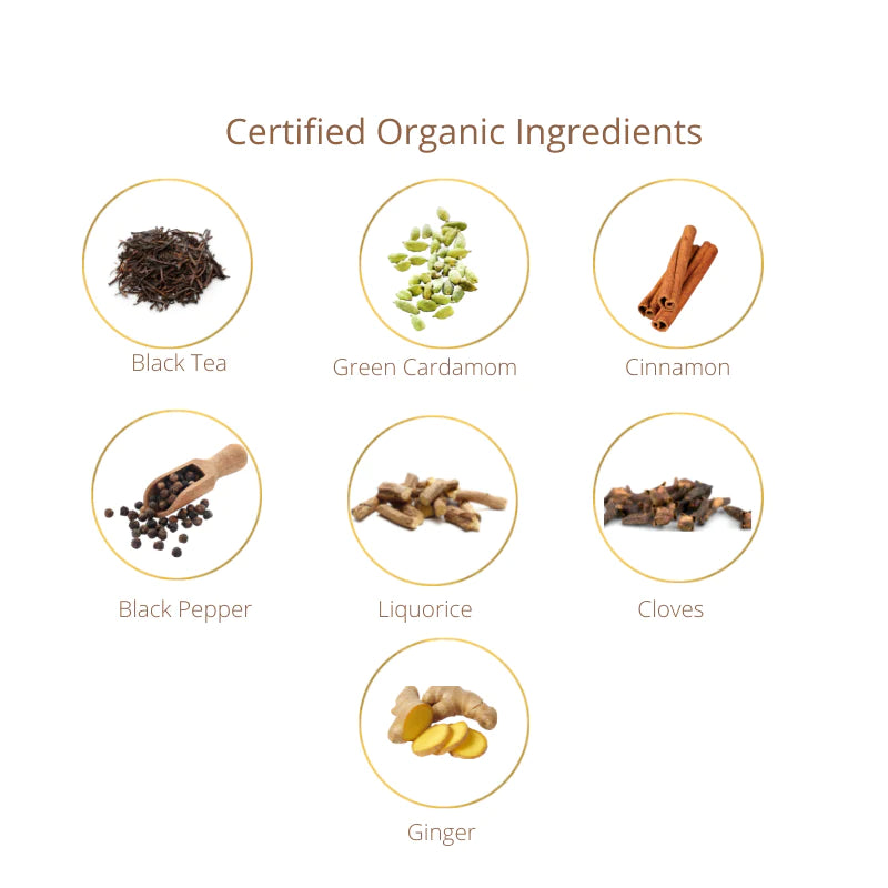 Masala Tea- Organic Ingredients