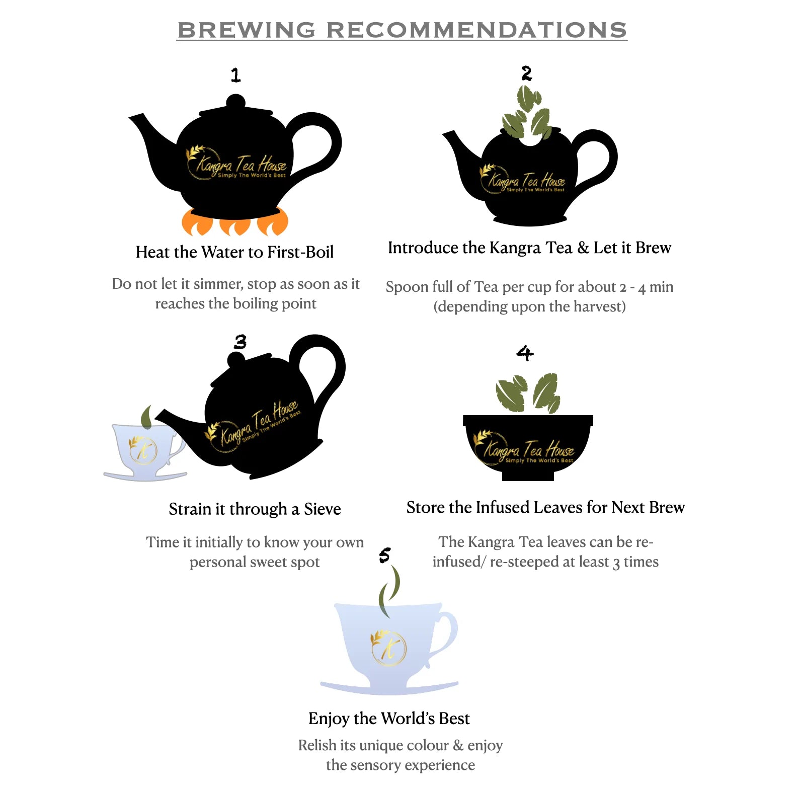 Chamomile Green Tea Brewing Guide